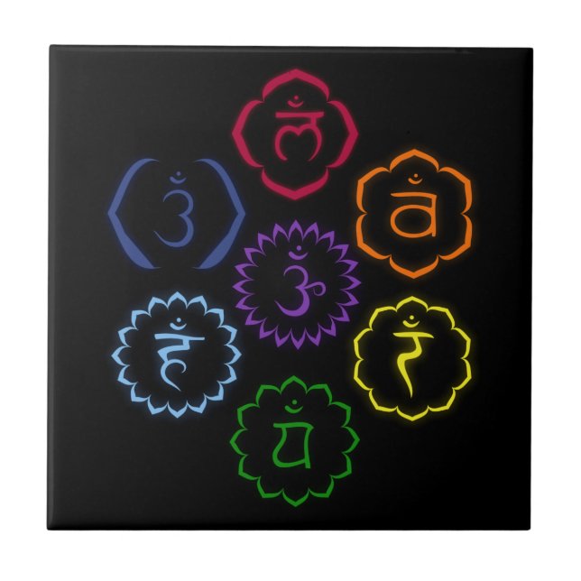 7 Chakras in Circle Tile (Front)