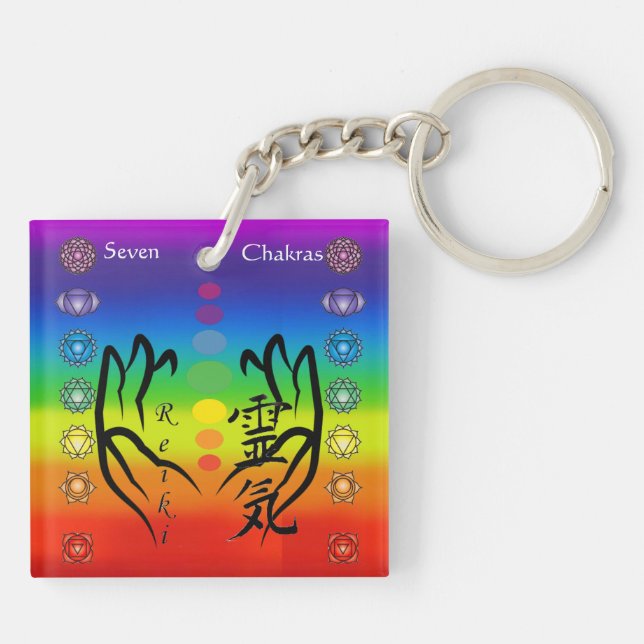 7 Chakras Key Ring (Back)