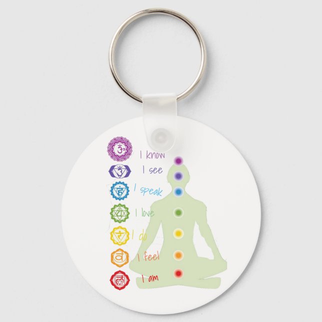 7 Chakras Key Ring (Front)