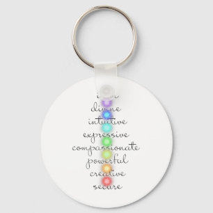 7 Chakras S For Yoga Lovers  Key Ring