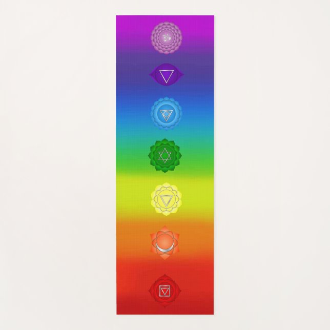 7 Chakras Yoga Mat (Front)