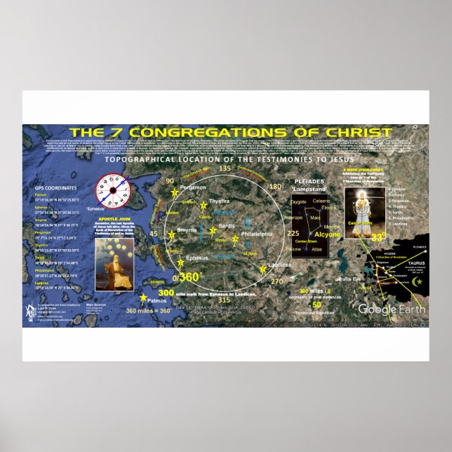 7 Churches of Revelation - Topographical Layout Poster (Front)