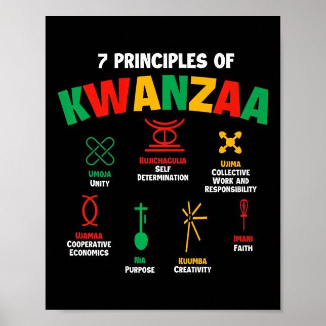 7 Principles Of Kwanzaa - African American Heritag Poster (Front)