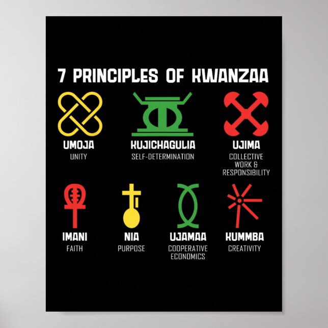 7 Principles Of Kwanzaa Happy Kwanzaa African Amer Poster (Front)