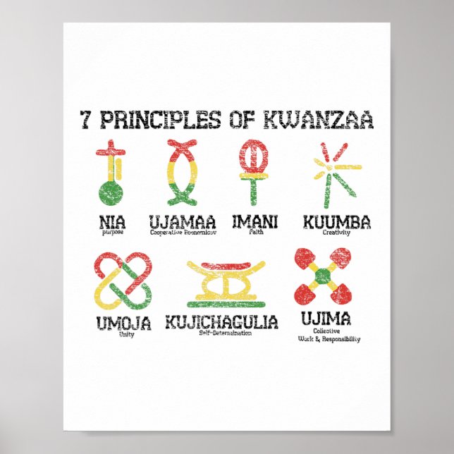 7 Principles Of Kwanzaa Nguzo African American Hol Poster (Front)