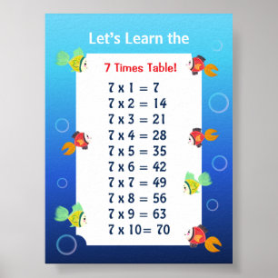 7 Times Table Poster for Kids Ocean Math