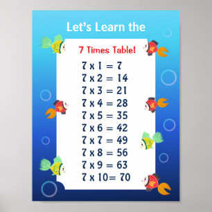 7 Times Table Poster for Kids Ocean Math