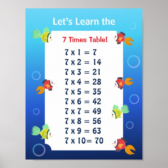 7 Times Table Poster for Kids | Ocean Math  (Front)