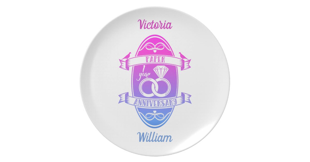 7th wedding anniversary traditional wool / copper plate ...