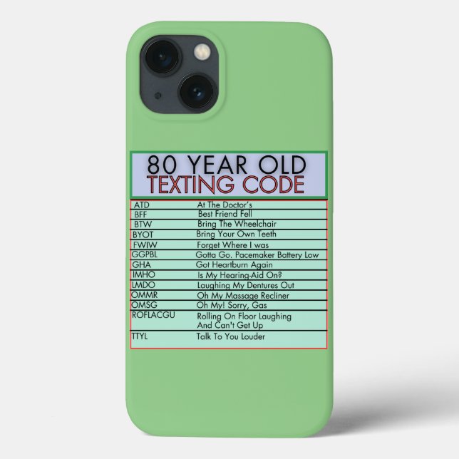 80 Year Old Texting Code Funny Birthday Seniors Case-Mate iPhone Case (Back)