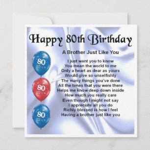 80th Birthday Card  -  Brother