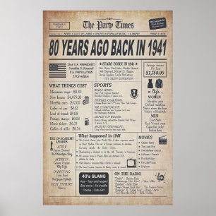 80th Birthday Decoration Poster, 80 Years Ago Back