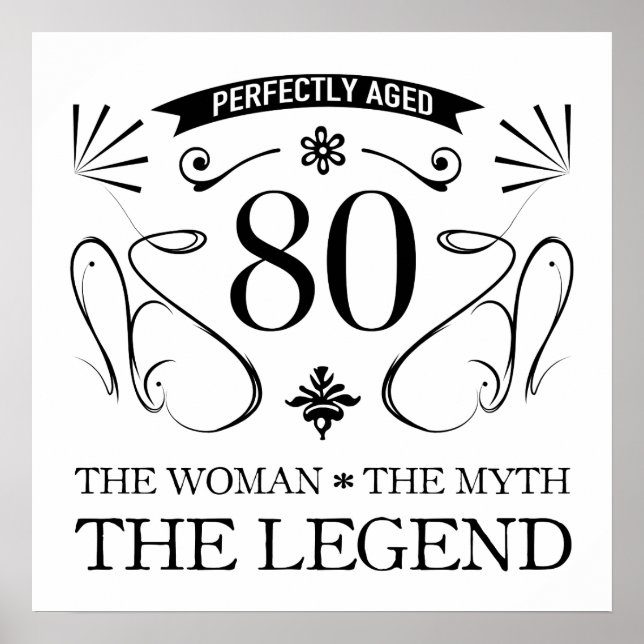 80th Birthday For Women Poster (Front)