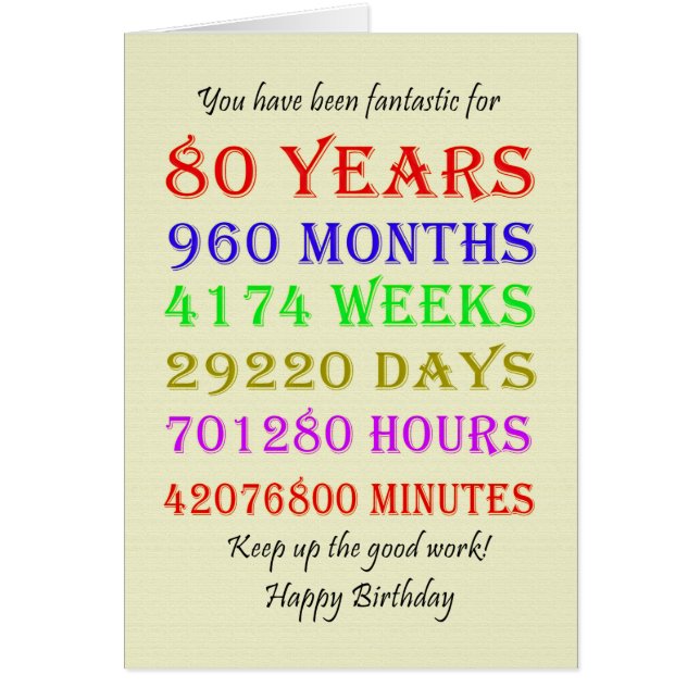 80th Birthday Milestones (Front)