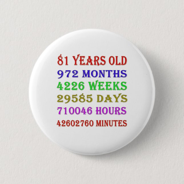 81st Birthday Milestones 6 Cm Round Badge (Front)