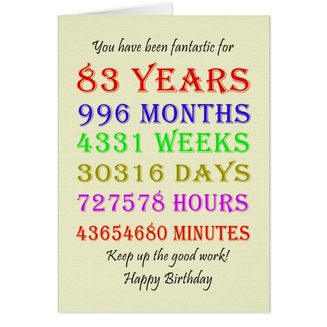 83rd Birthday Milestones (Front)