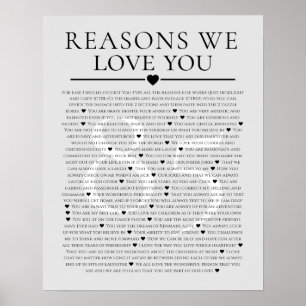 85 reasons why we love you 80th 60th birthday 40th poster