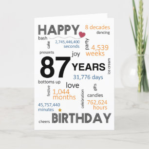 87th Birthday Card
