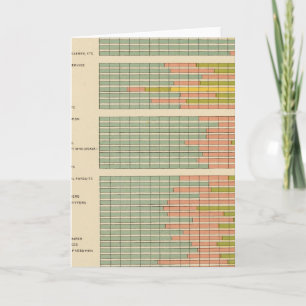 88 Proportions, occupations by race, nativity 1900 Holiday Card