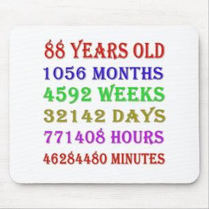 88th Birthday Milestones Mouse Mat