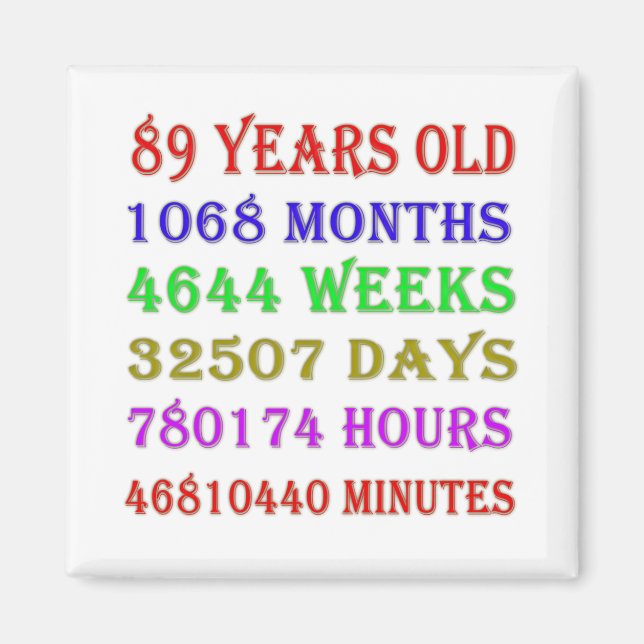 89th Birthday Milestones Magnet (Front)