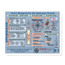 8.5" X 11" EPHESIANS BLUEPRINT