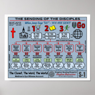 8.8" X 11" THE SENDING OF THE DISCIPLES BLUEPRINT POSTER