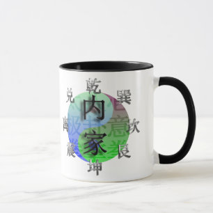 8 Diagram Mug