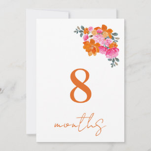 8 Months Baby Milestone Pink Orange Monthly Card