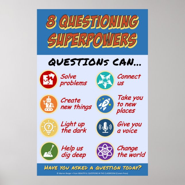 8 Questioning Superpowers Poster (Front)