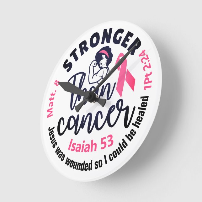 8" Round Acrylic Wall Clock (Angle)