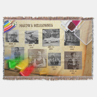 8-Step Turning Points Milestone Throw Timeline Blanket