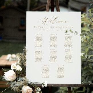 8 Tables Welcome Seating Chart