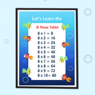 8 Times Table Poster for Kids Ocean Math
