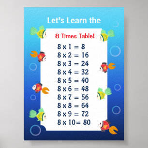 8 Times Table Poster for Kids   Ocean Math 