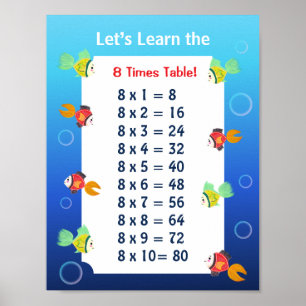 8 Times Table Poster for Kids Ocean Math