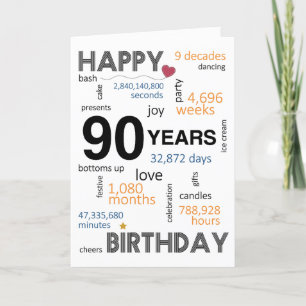 90th Birthday Card