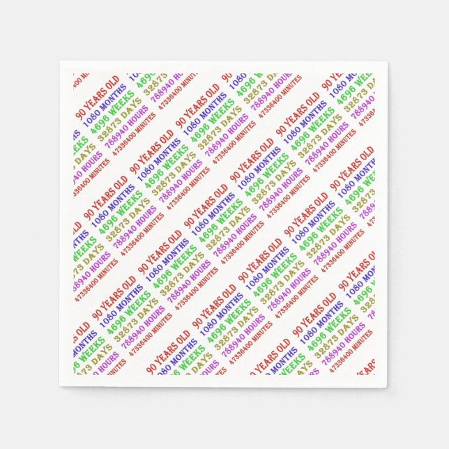 90th Birthday Milestones Napkin (Front)