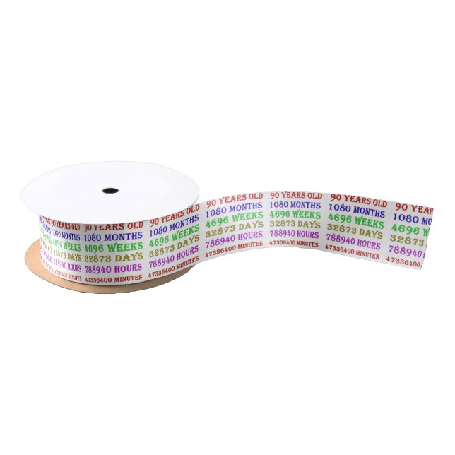 90th Birthday Milestones Satin Ribbon (Spool)
