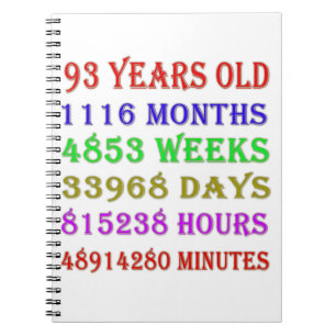 93rd Birthday Milestones Notebook