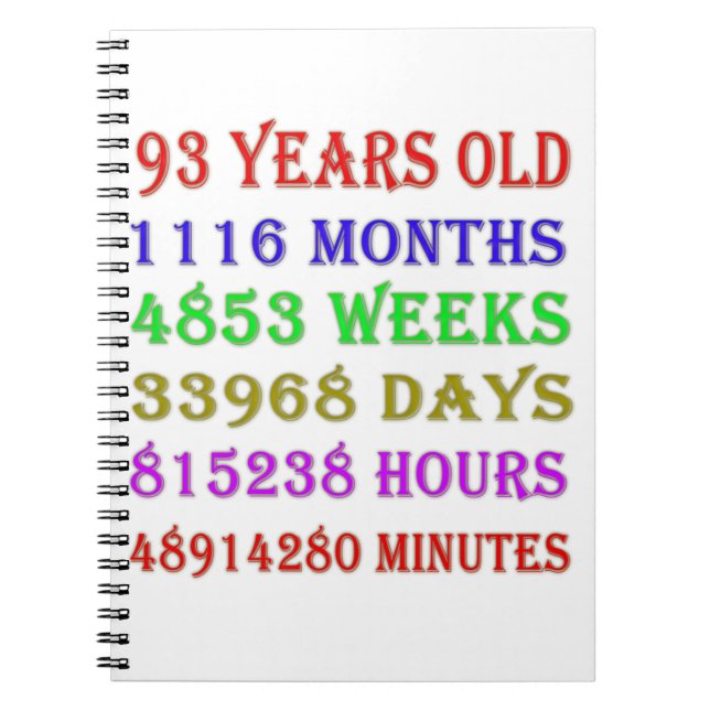 93rd Birthday Milestones Notebook (Front)