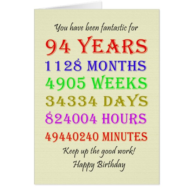 94th Birthday Milestones (Front)