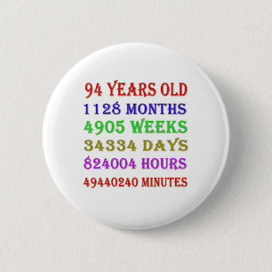 94th Birthday Milestones 6 Cm Round Badge