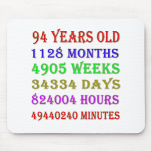 94th Birthday Milestones Mouse Mat