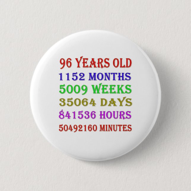 96th Birthday Milestones 6 Cm Round Badge (Front)