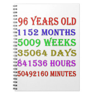 96th Birthday Milestones Notebook