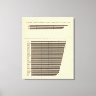 97 Persons to a family Canvas Print