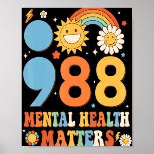 988 Mental Health S Awareness Tomorrow Needs Poster
