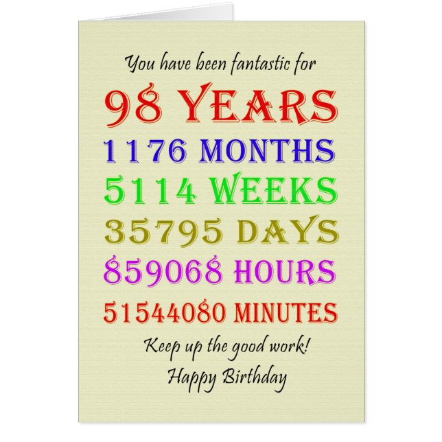 98th Birthday Milestones (Front)