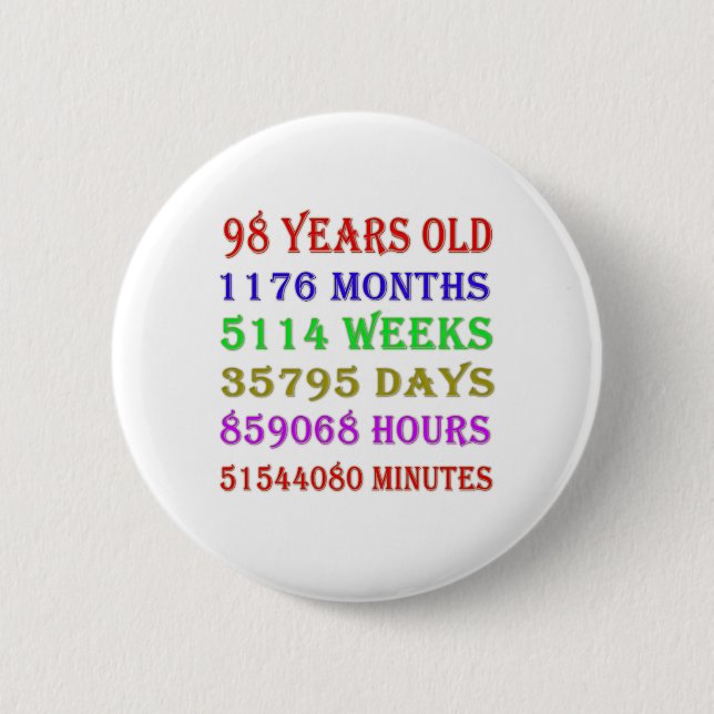 98th  Birthday Milestones 6 Cm Round Badge (Front)